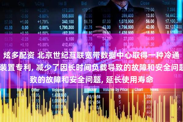炫多配资 北京世纪互联宽带数据中心取得一种冷通道天窗及其控制装置专利, 减少了因长时间负载导致的故障和安全问题, 延长使用寿命