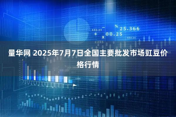 量华网 2025年7月7日全国主要批发市场豇豆价格行情