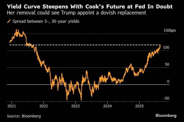 万银配资 美国、法国、英国哀声一片